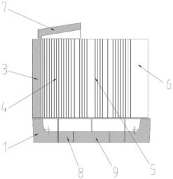 Brunner B4 Schamottesatz