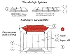 Rika Regent Umlenkplatte | Z10420 -Brunner Verkaufsgeschäft rika regent umlenkplatte z10420 sz8 mepWfulvwJfPp 1280x1280